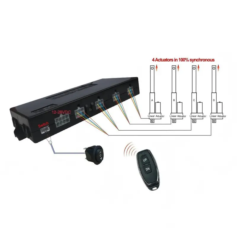 4 Channel Hall Effect Linear Actuator Lifting Column Synchronization Controller 12VDC-28VDC
