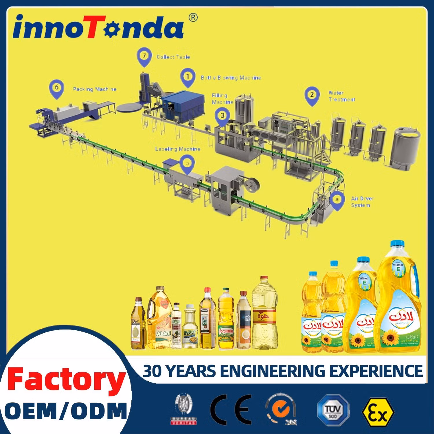 Automatic Negative-Pressure Wine and Still-Liquid Bottling Line, 1,000–26,000 BPH